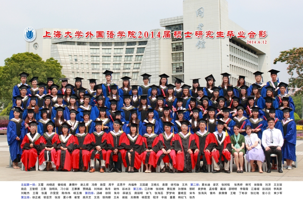 2014屆研究生畢業集體照-上海大學外國語學院